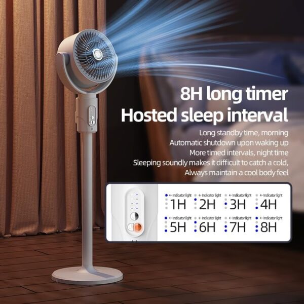 DENX 3-in-1 Air Circulation Floor Fan with Remote - USB-C Rechargeable - Image 5